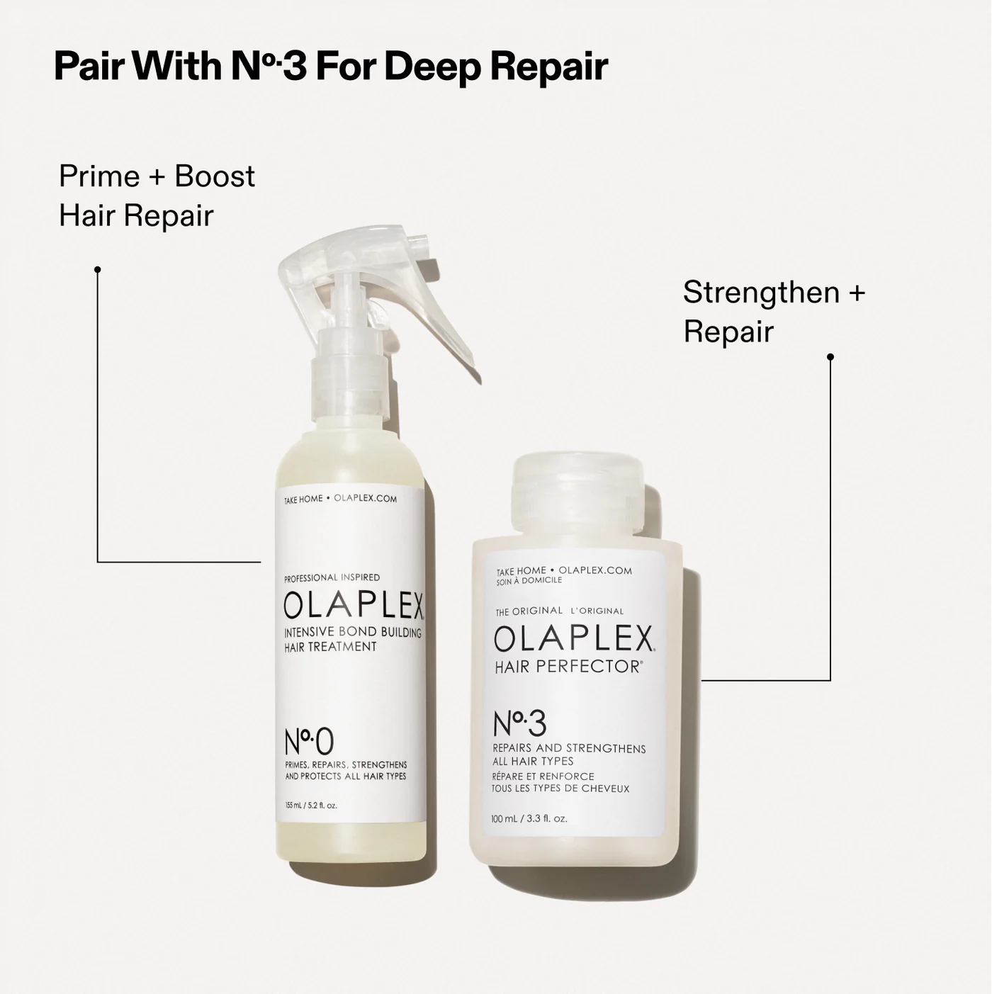 OLAPLEX Nº 0 INTENSIVE BOND BUILDING TREATMENT