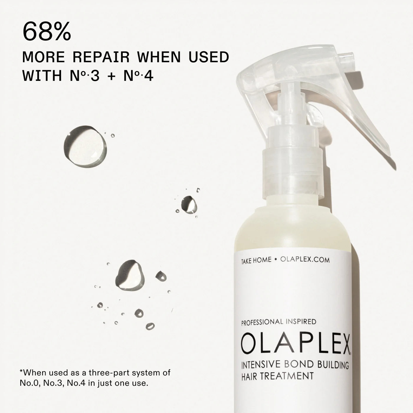 OLAPLEX Nº 0 INTENSIVE BOND BUILDING TREATMENT