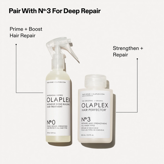 OLAPLEX Nº 0 INTENSIVE BOND BUILDING TREATMENT