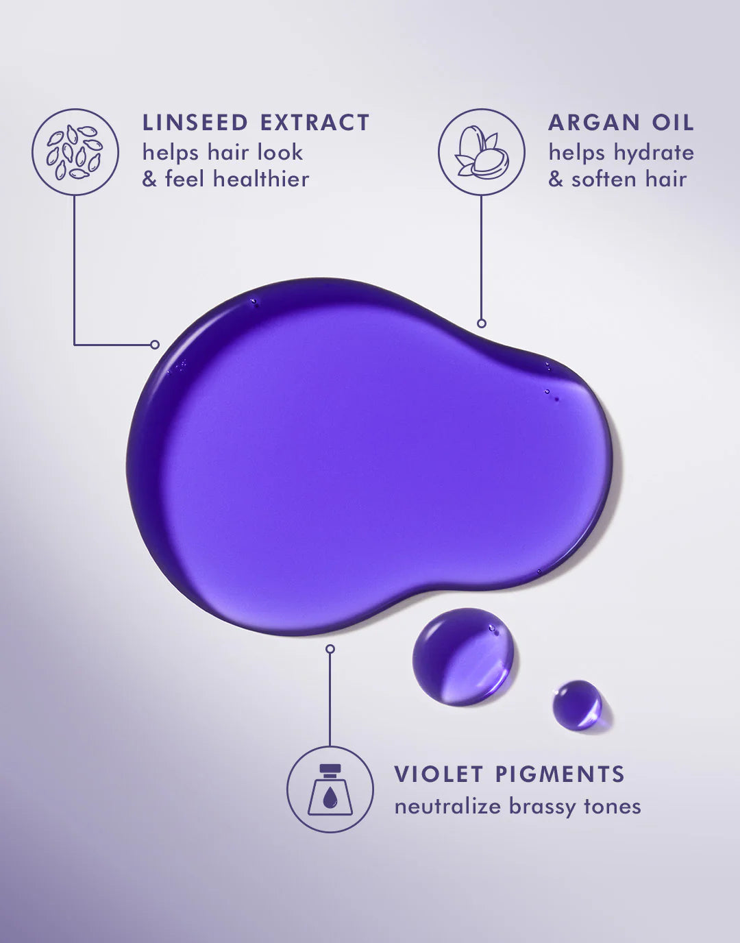 MOROCCANOIL Treatment Purple