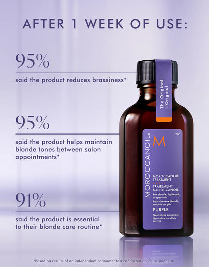 MOROCCANOIL Treatment Purple