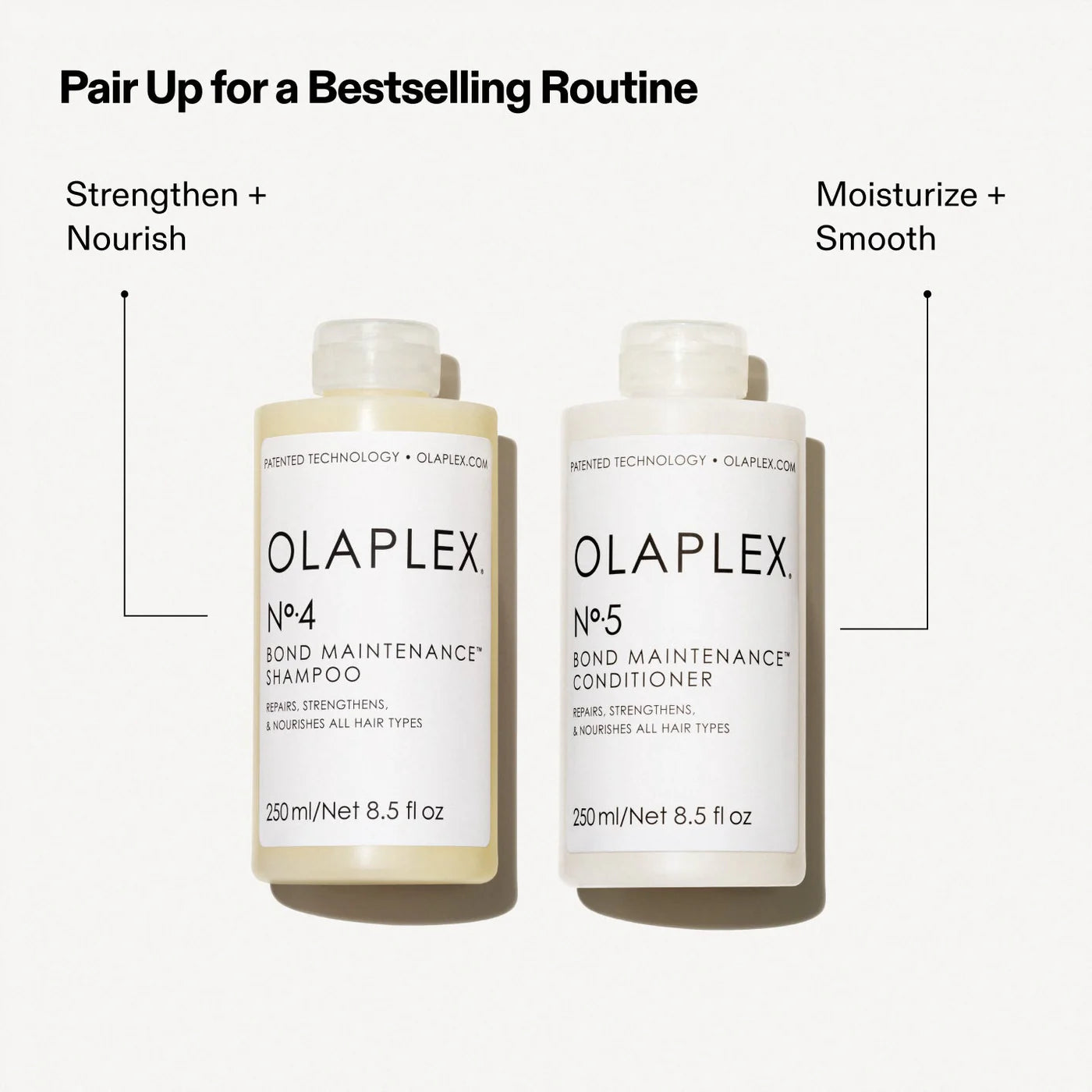 Olaplex No.5    Bond Maintenance Conditioner